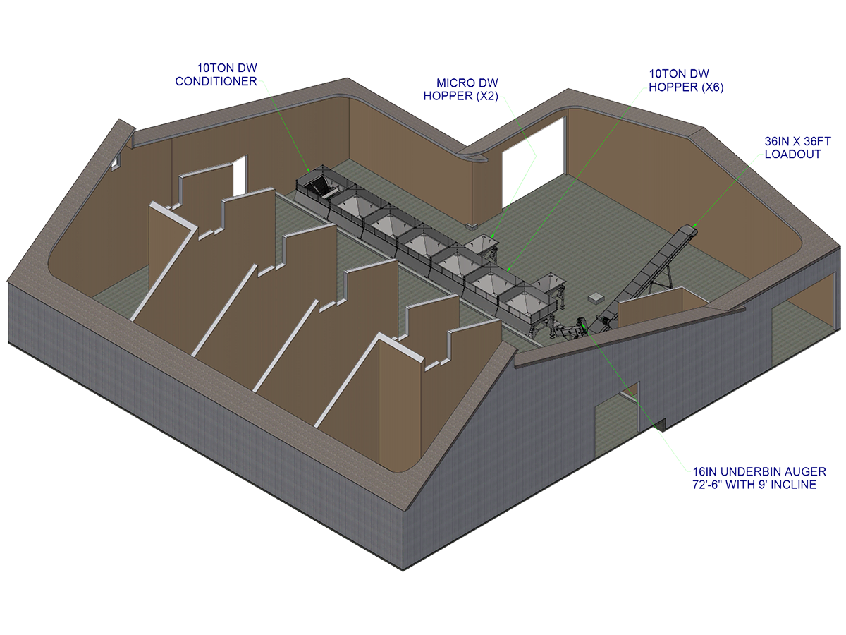 Doyle MFG Automated Blending system new fertilizer facility design layout declining weight