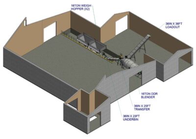 Doyle MFG Automated Blending system new fertilizer facility design layout