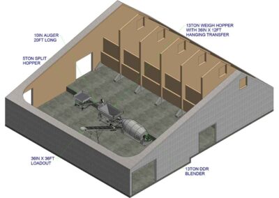 Doyle MFG Automated Blending system new fertilizer facility design layout